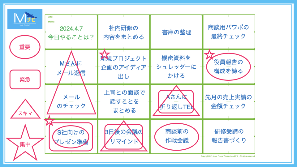 【サンプル2】優先順位をつける