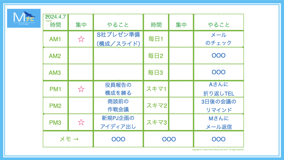 【サンプル3】TODOリストを作る