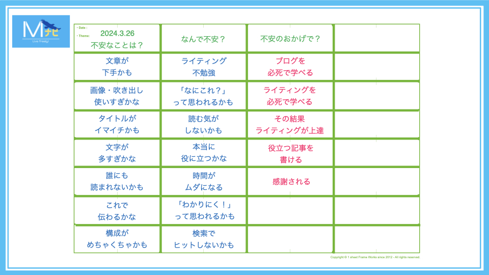 【実例1】不安に感謝する「紙1枚」