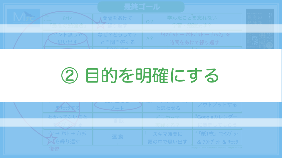 【画像】フォーマットの使い方｜② 目的を明確にする