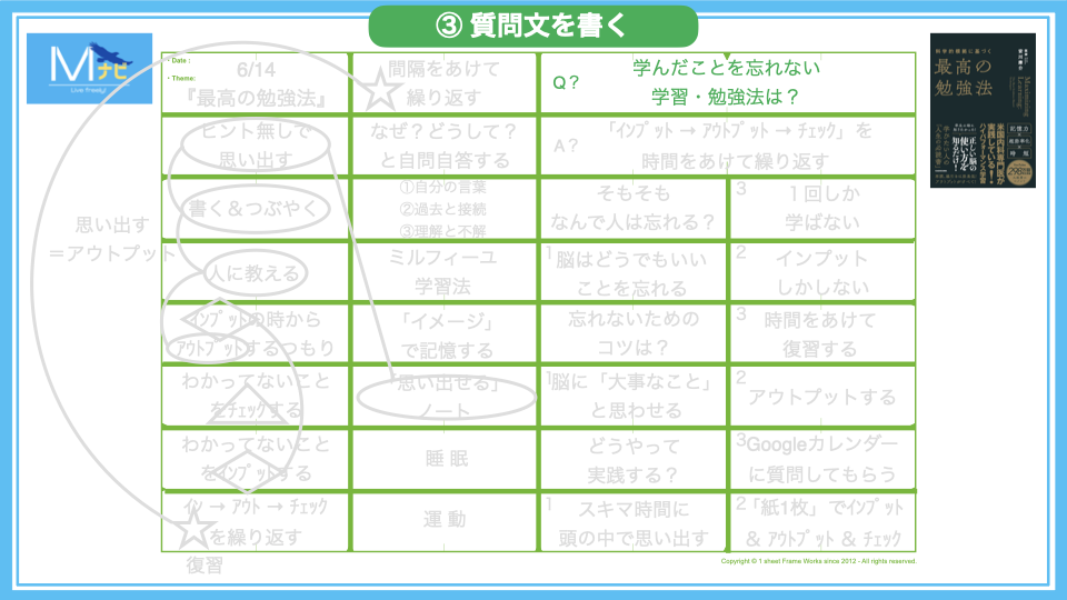 【画像】フォーマットの使い方｜③ 質問文を書く