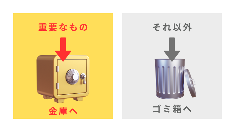 重要なものは覚える